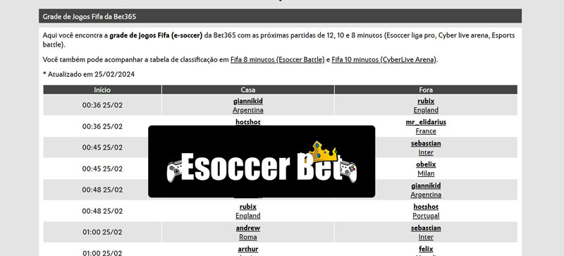 Ferroviario x botafogo pb