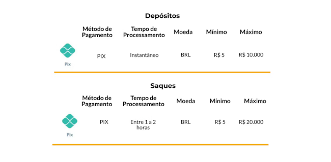 Sao paulo vs juventude